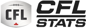 CFL Stats
